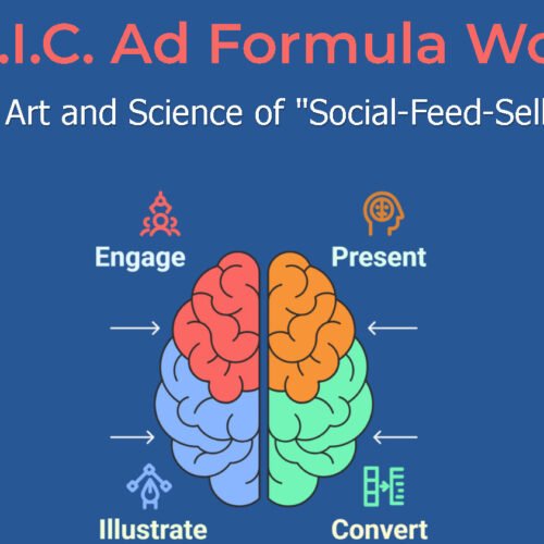 The Epic Ad Formula Workshop By Chris Rocheleau - Code Methodologi